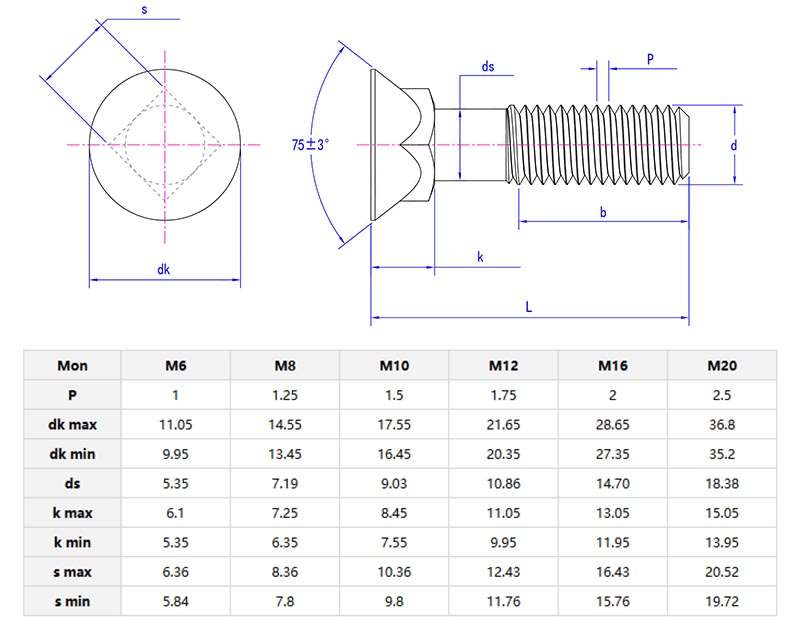 Flat countersunk head square neck bolts