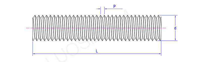 Seamlessly Integrating Stud Bolts