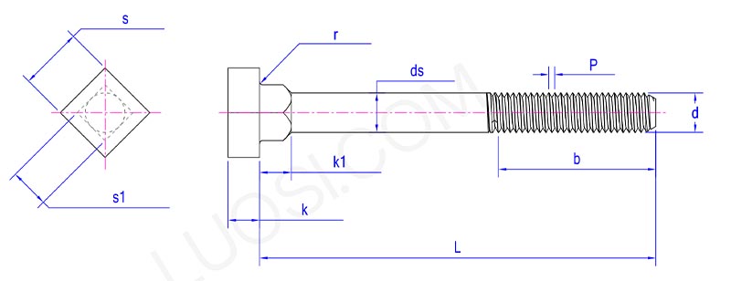 square head square neck anchor bolts parameter